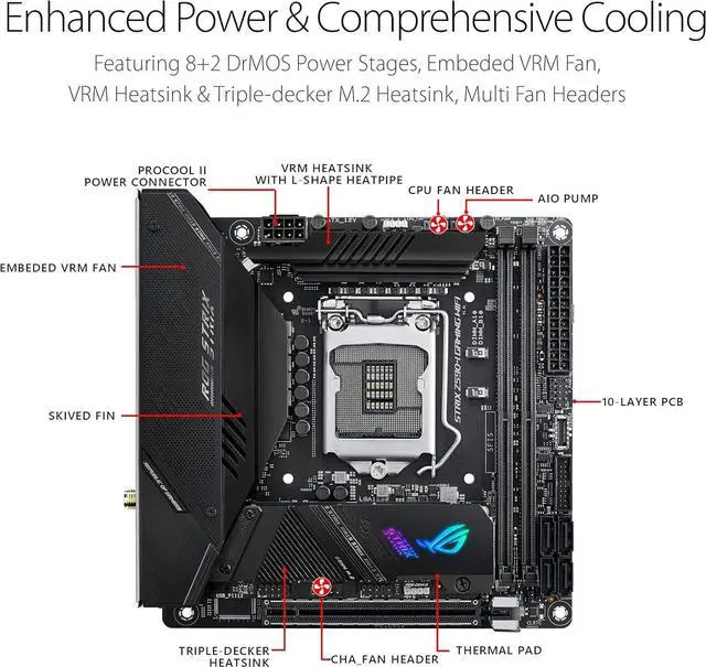 Alt view image 3 of 6 - ASUS ROG Strix Z590-I Gaming WiFi 6E LGA 1200 (Intel 11th/10th Gen) mini-ITX gaming motherboard
