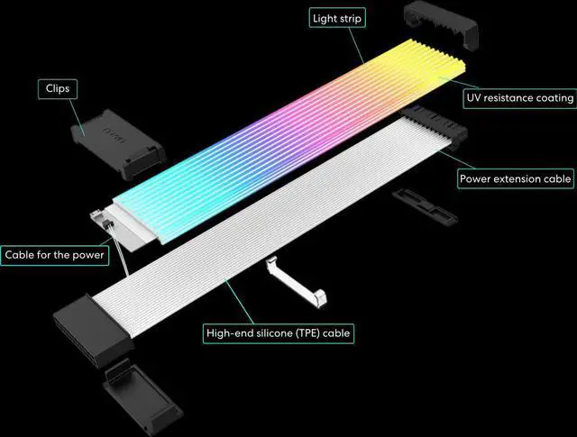Alt view image 5 of 6 - LIAN-LI Strimer Wireless 24 Pin Addressable RGB Power Extension Cable, Included Wireless Transmitter