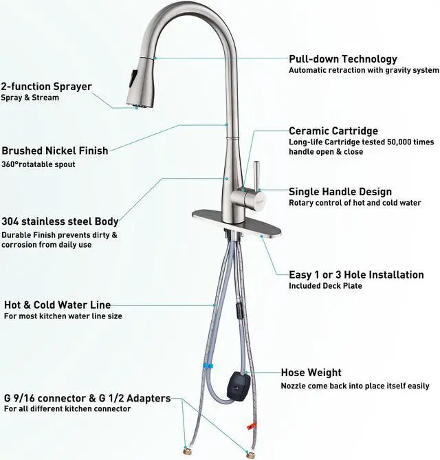 Alt view image 4 of 7 - Kitchen Faucet Pull Down Dual-Function Sprayer, Single-Handle Stainless Steel High Arch Kitchen Sink Faucet