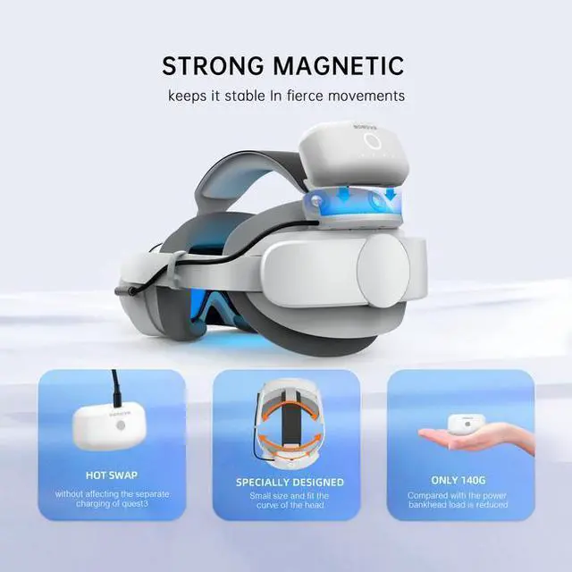 Alt view image 4 of 6 - BOBOVR P4S Head Strap For PICO 4 Ultra & Ultra Enterprise VR Headset with Magnetic B2 Pack and Honeycomb Pads
