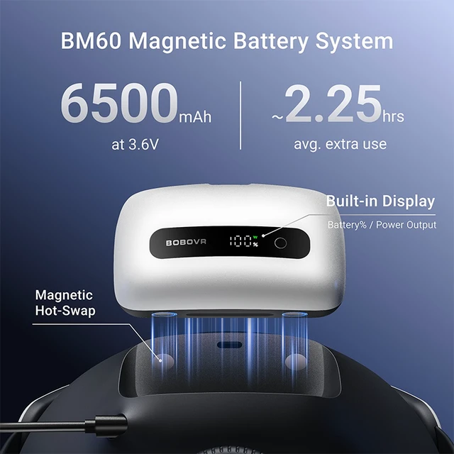 Alt view image 4 of 7 - BOBOVR BM60-1 6500mAh Battery and Charging Dock Combo Series Only Compatible with BOBOVR M3 and M3 Pro+ Head Strap