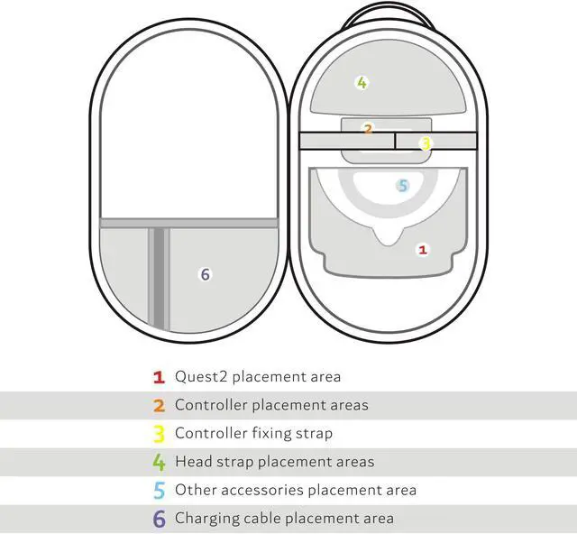 Alt view image 3 of 7 - BOBOVR C2 Large Carrying Case Portable Storage Bag for Meta/Oculus Quest 2 PICO4 Case