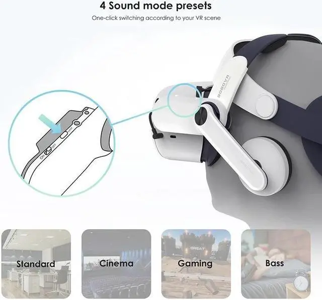 Alt view image 4 of 7 - BOBOVR A2 Headphones Compatible With Quest 2 VR Accessories Built-in Power Amplifier 4 Sound Mode For Meta Quest2 Audio Solution