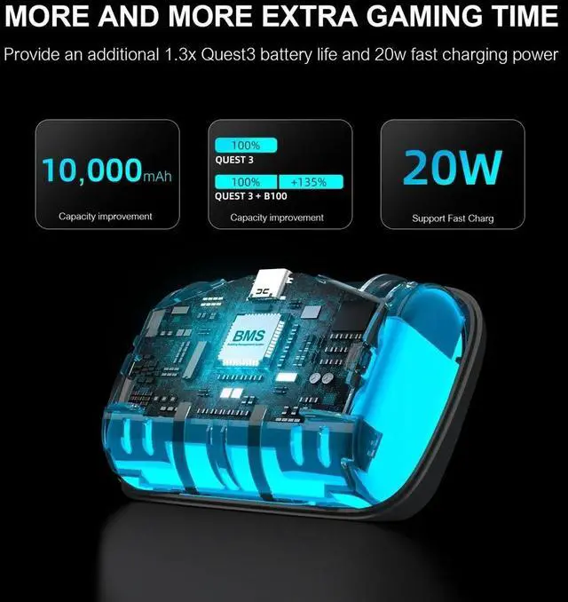 Alt view image 4 of 6 - BOBOVR S3pro Cooling Fan Head Strap and G3 Grips Protective Covers Compatible with Quest 3/Quest 3S VR Glasses Accessories