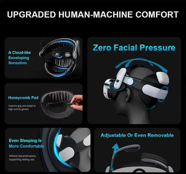 Alt view image 5 of 6 - BOBOVR S3pro Cooling Fan Head Strap and G3 Grips Protective Covers Compatible with Quest 3/Quest 3S VR Glasses Accessories