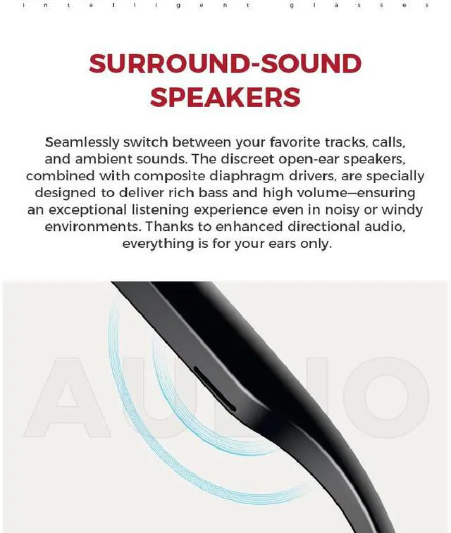 Alt view image 3 of 7 - Sovawin Smart AI Glasses with Blue Light Filter Lenses High-definition Transparency Surround Sound Speakers transparent Glasses Style