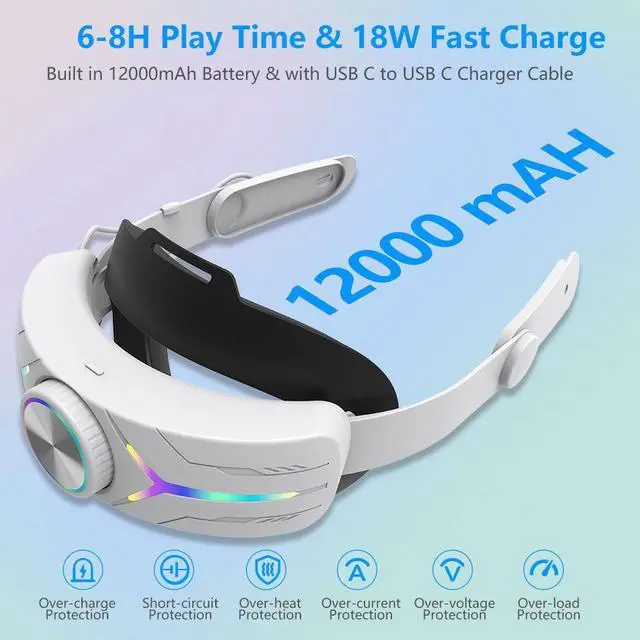 Alt view image 4 of 7 - Sovawin For Meta quest 3s RGB Charging Headstrap 12000mAh Internal Battery Knob Adjustable Head Strap White
