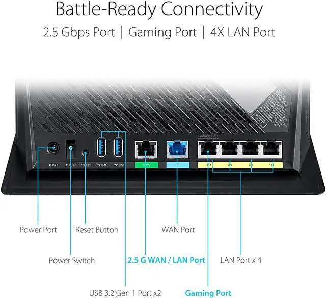Alt view image 6 of 7 - ASUS RT-AX86U AX5700 Dual Band WiFi 6 Gaming Router 802.11ax, up to 2500sq ft & 35+ Devices, Mobile Game Mode, Lifetime Free Internet Security, Mesh WiFi support, Gaming Port, Adaptive QoS (2nd hand)