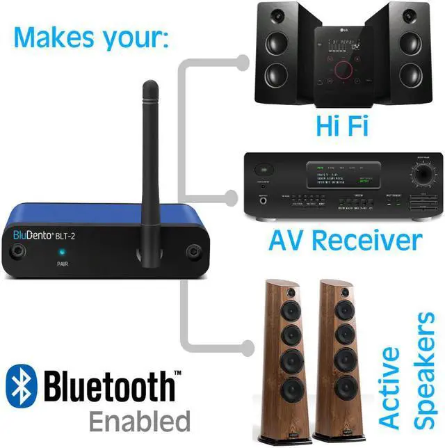 Alt view image 3 of 7 - BluDento BLT-2 True Hi-Fi Bluetooth v5.1 Music Receiver, Audiophile Burr Brown DAC, aptX HD Low Latency SBC AAC, Enhanced Working Distance, for Streaming Audio to Home Stereo, A/V Receiver, Amplifier