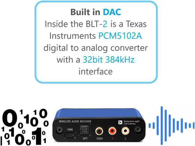 Alt view image 5 of 7 - BluDento BLT-2 True Hi-Fi Bluetooth v5.1 Music Receiver, Audiophile Burr Brown DAC, aptX HD Low Latency SBC AAC, Enhanced Working Distance, for Streaming Audio to Home Stereo, A/V Receiver, Amplifier