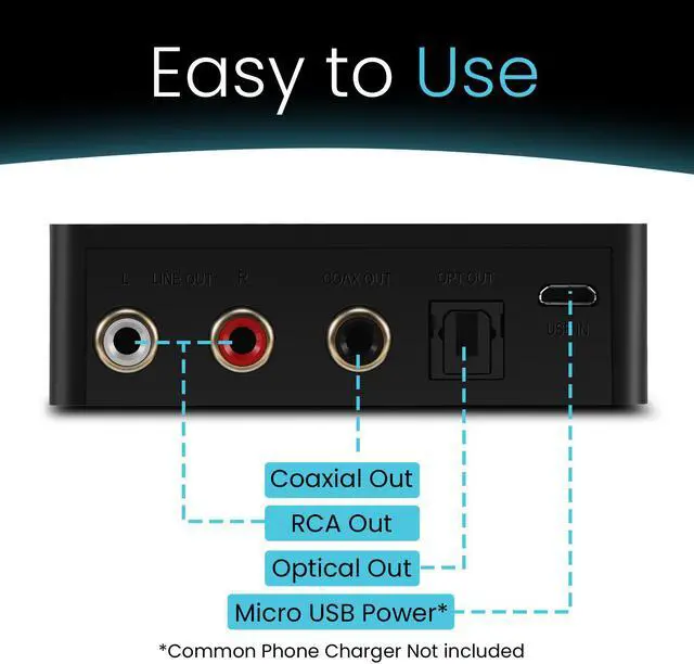 Alt view image 4 of 7 - BluDento B1 True Hi-Fi aptX HD NFC Bluetooth v5.1 Audio Receiver with COAX OPT RCA Outputs & TI DAC