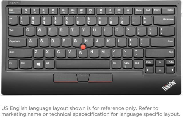 Main image of Lenovo ThinkPad TrackPoint Keyboard II (Canadian French 058)