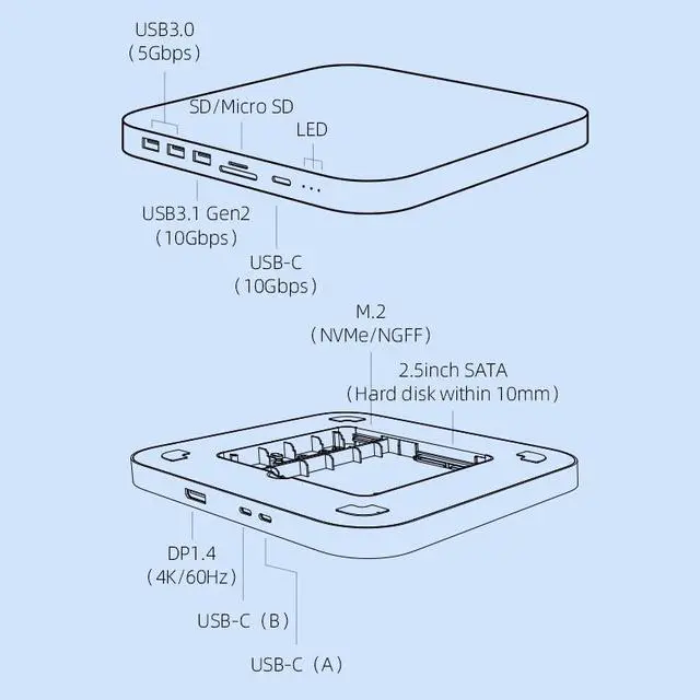 Alt view image 2 of 5 - USB C Hub for Mac mini M1 with HDD Enclosure 2.5 SATA NVME M.2 SSD HDD Case to USB C 3.1 Gen 2 DP SD/TF docking station
