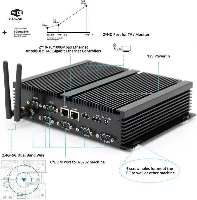 Alt view image 3 of 5 - Core i7 5500U Mini PC Windows Linux i5 4200U Fanless Industrial computer Dual LAN NICS 6*RS232 PC Server 2955U