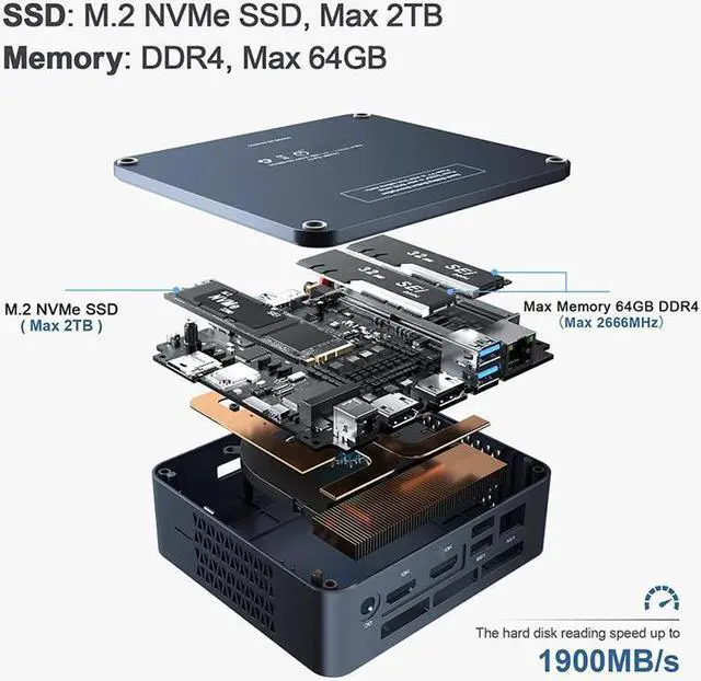 Alt view image 4 of 5 - SEi10 Mini PC I3-10110U CPU 8+256G/16+512G Bluetoth 5.0 Wifi6 1000M LAN Type-C USB3.0 HD 4K Display Mini PC Office