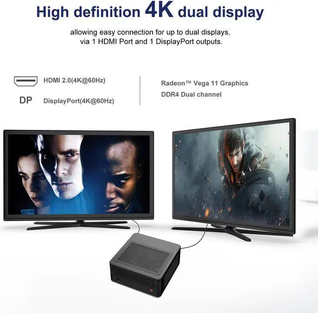 Alt view image 2 of 5 - X300 Mini PC 16GB 512GB AMD Ryzen 5 3400G 4Cores/8Threads WIFI 6 BT5.1 Windows 10 Pro Computer PC 4K HD Media Player