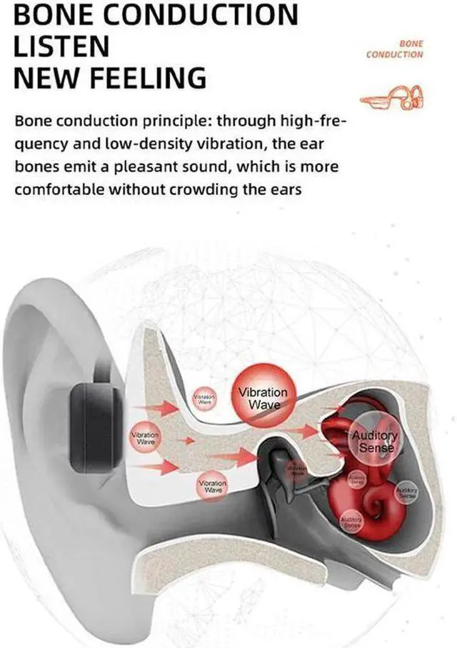 Alt view image 3 of 5 - X1 Bone Conduction Headphones bluetooth Wireless Sports Earphones IPX6 Headset Stereo Hands-with Microphone