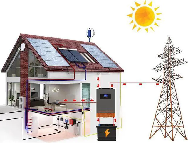 Alt view image 4 of 5 - 110A 500VDC PV Input AC220V 24V 48V DC 3.5KW / 5.5KW Multi-function Solar Inverter MPPT All In One Pure Sine Wave Solar Charger/Inverter POW-HVM-3.5H-24V POW-HVM-5.5H-48V
