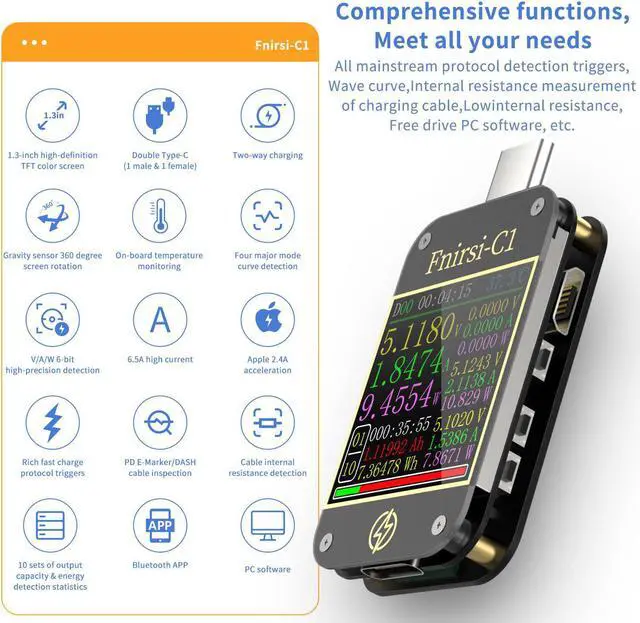 Main image of FNIRSI-C1 Type-C PD Trigger USB-C Voltmeter Ammeter Fast Charging Protocol Test Type-C Meter Power Bank Detector Has PC Software