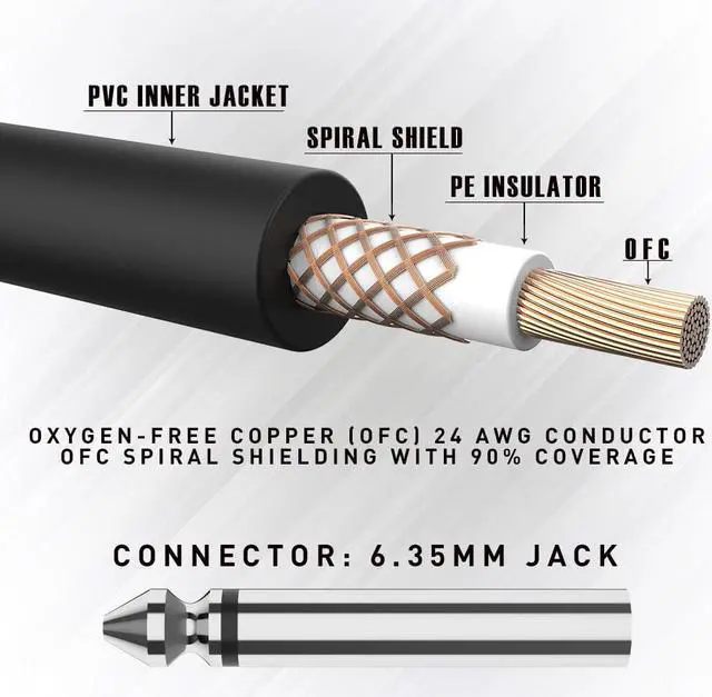 Alt view image 2 of 5 - 6.35mm 1/4 inch Male TS Jack To XLR 3 Pin Plug Audio Cable Mic Adapter Cord For Microphone Speaker Amplifier