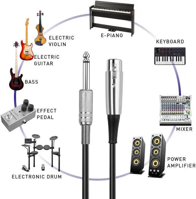Alt view image 3 of 5 - 6.35mm 1/4 inch Male TS Jack To XLR 3 Pin Plug Audio Cable Mic Adapter Cord For Microphone Speaker Amplifier
