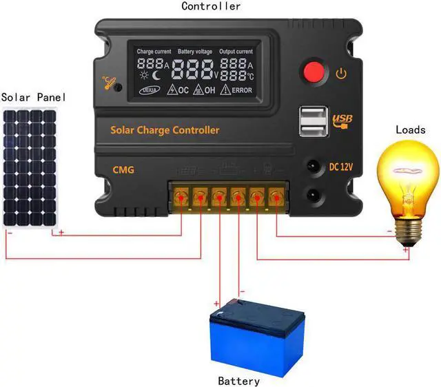 Alt view image 2 of 5 - CMG-2420 12V/24V 20A Solar Charge Controller Panel Battery Regulator Auto Switch Overload Protection