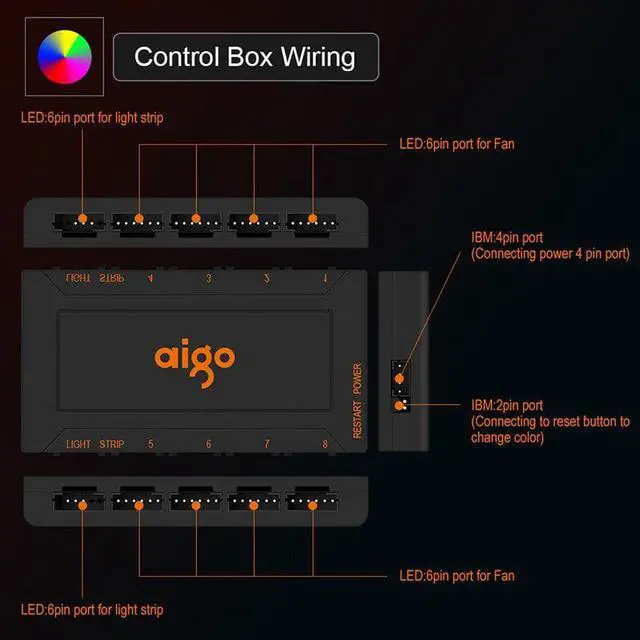 Alt view image 4 of 5 - DR12 120mm Cooler Fan Double Aura RGB PC Fan Cooling Fan For Computer Silent Gaming Case With IR Remote Controller am3 am4