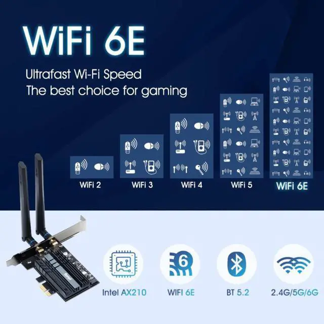 Alt view image 2 of 5 - 3000Mbps PCI-e Wireless Adapter Intel AX210 wifi 6E Wlan Card Bluetooth 5.2 Dual Band 2.4GHz/5GHz MU-MIMO AX200NGW 802.11ax