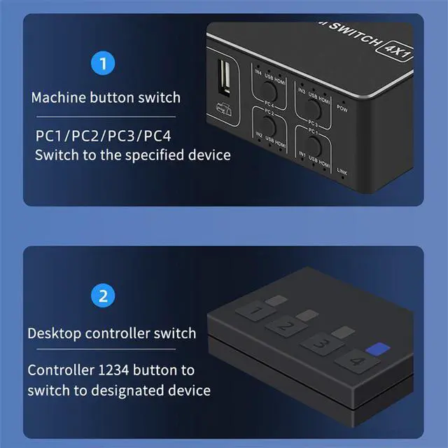 Alt view image 2 of 5 - 4 in 1 -compatible kvm switch usb 4 Port 4K Connector For computer monitor tv box displayport hub Mouse Keyboard