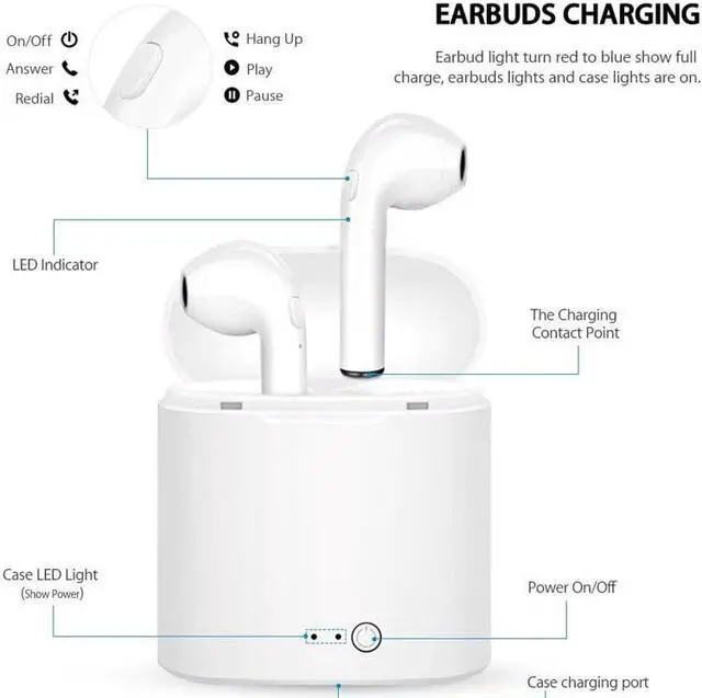 Alt view image 2 of 5 - i7s Bluetooth Earphone Wireless Headphones Air Earbuds Sport Handsfree Headset With Charging Box For Apple iPhone Android