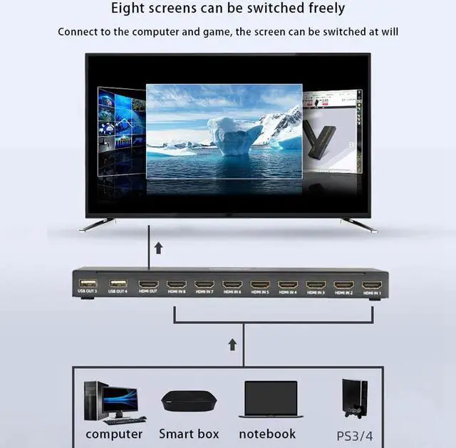 Alt view image 3 of 5 - KVM Switcher 8 Ports -Compatible 4K HD Video Switch 8 In 1 Out KVM Switcher