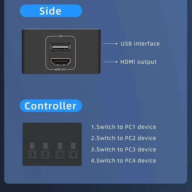 Alt view image 3 of 5 - 4K KVM Switch 4 Port USB KVM Switcher 4x1 4kX2K/60HZ HDCP 2.2 with Desktop controller for PC laptop windows&macs