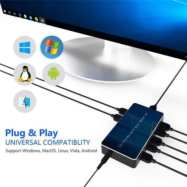 Alt view image 3 of 4 - 2022 4K 60Hz  KVM Switch 2 Port 4K USB Switch KVM Switcher for Sharing Printer Keyboard Mouse TV KVM Splitter Switch