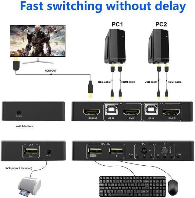 Alt view image 2 of 4 - 2022 4K 60Hz  KVM Switch 2 Port 4K USB Switch KVM Switcher for Sharing Printer Keyboard Mouse TV KVM Splitter Switch