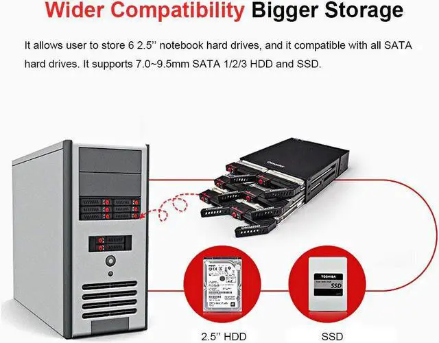 Alt view image 3 of 5 - 4 / 6-Bay 2.5inch SATA SSD HDD Hot Swap Mobile Rack/Enclosure Hard Disk Enclosure Rack Data Storage For 5.25 Drive Bay