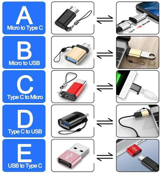Alt view image 2 of 5 - Adapter USB Type c to usb converter for  Macbook Micro usb male to usb c female  connector cable Micro to USB 3.0