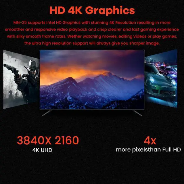 Alt view image 4 of 5 - Core i7-1165G7 Quad Core Processor Max DDR4 64GB RAM Max 3T ROM Windows 11 10 Pro Dual WIFI bluetooth Mini PC HD 4K@60Hz
