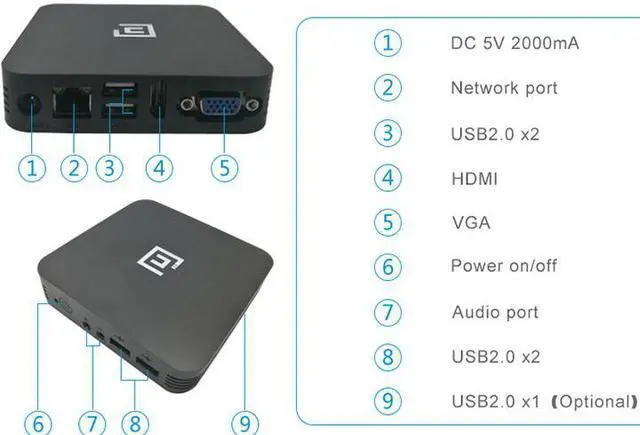 Alt view image 2 of 3 - Client ARM Linux Mini PC J35N RDP 10.3 A53 Quad Core 2.0Ghz Processor 1000Mbps Network 1G RAM  VGA