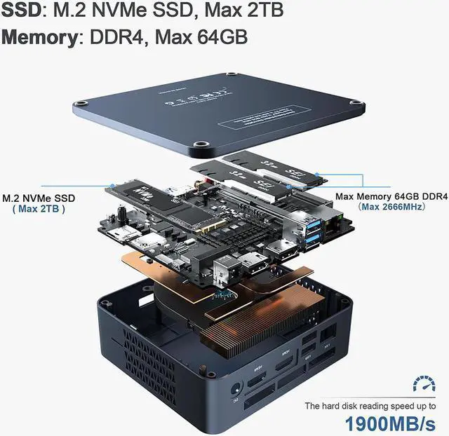 Alt view image 3 of 5 - Beelink SEi10 Windows 10 Office Mini PC 10th Generation  I3-10110U 16GB 512GB SSD WIFI 6 BT5.0 4K WIN10 Desktop Computer