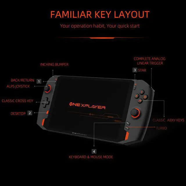 Alt view image 4 of 5 - Laptop ONEXPLAYER Game Console PC 8.4 Inch  Pocket Computer Intel i7-1195g7 16G RAM 1TB SSD IPS Touch Screen Windows 10 BT