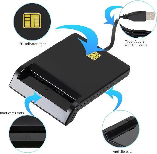 Alt view image 4 of 5 - USB 2.0 Smart Card Intelligent Card Reader DNIE ATM CAC IC ID Bank Card SIM Card Cloner Connector for Windows Linux