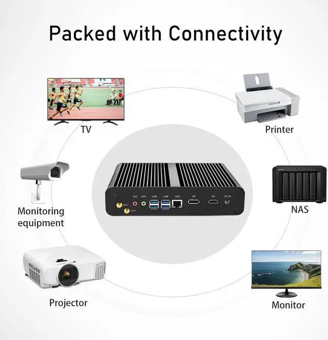 Alt view image 4 of 5 - 11th Gen Fanless Mini PC Intel Core i7 1165G7 10710U Gaming PC Micro Mini Desktop Computer NUC 4K HTPC 2DDR4 M.2 PCIe SSD