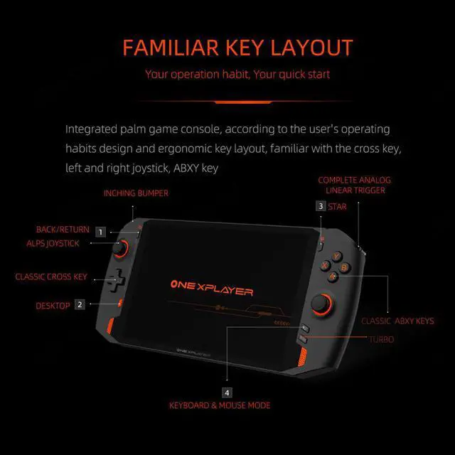 Alt view image 7 of 7 - XPLAYER Touch Screen GamePad Console Mini PC Intel i7 1195G7 8.4inch 2.5K Notebook Tablet Gaming Laptop