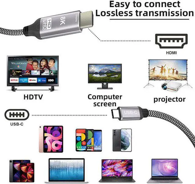 Alt view image 2 of 5 - USB 3.1 Type C to Cable 8K 30HZ Ultra HD High-speed Converter Adapter For MacBook HDTV Monitor Chromebook Laptop