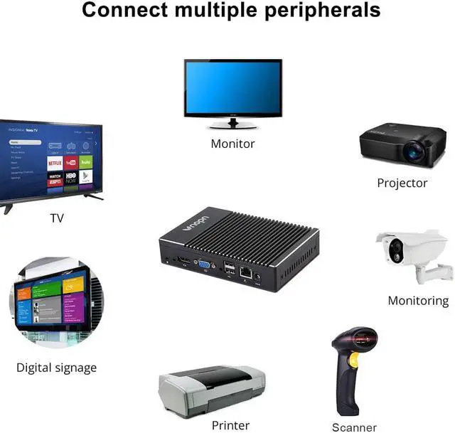 Alt view image 4 of 7 - Gemini GK55 Mini PC Intel Celeron J4125 Win10 8G 128G/256G/512G/1T ROM USB3.0 RJ45 BT4.0 Dual WIFI 2.4G+5.8G Dual