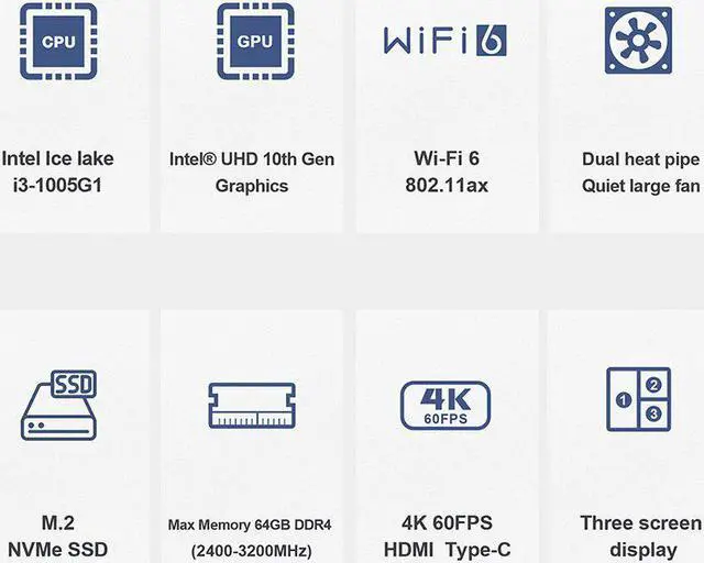 Alt view image 3 of 5 - SEi10 10th Generation  I3-1005G1 Windows 10 Office Mini Pc 8GB 256GB Bluetooth 5.0 Wifi 6 Mini Computer PC Gamer