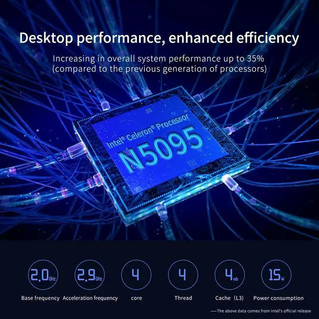 Alt view image 3 of 5 - New JK01 Windows 10 Mini PC  Processor N5095 8GB DDR4 512GB SSD Dual Screen RGB LAN VGA BT Computador Gamer VS Beelink U59
