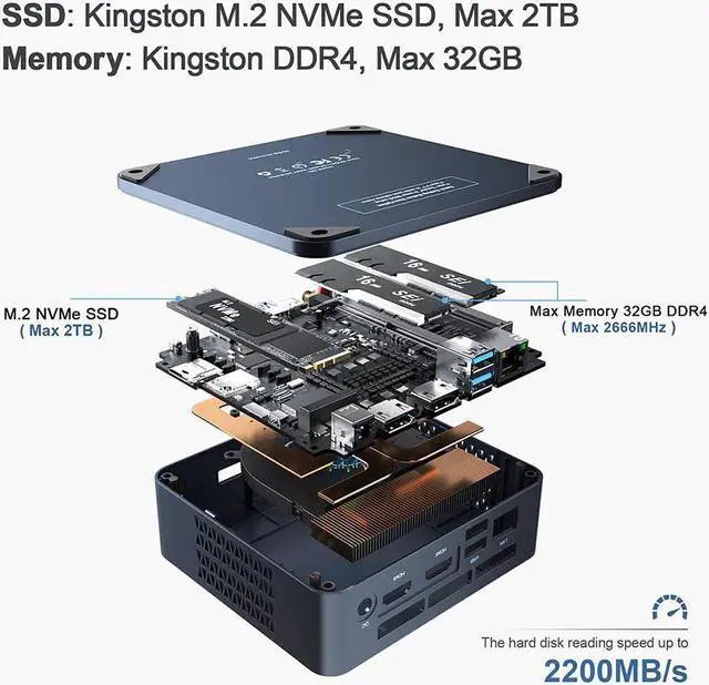 Alt view image 4 of 5 - Beelink SEi10 MINI PC 10th Intel Core i5-1035G4 3.7GH 16GB DDR4 500GB NVME SSD WIFI 6 BT 5.0 WIN10 4K Gaming Computer