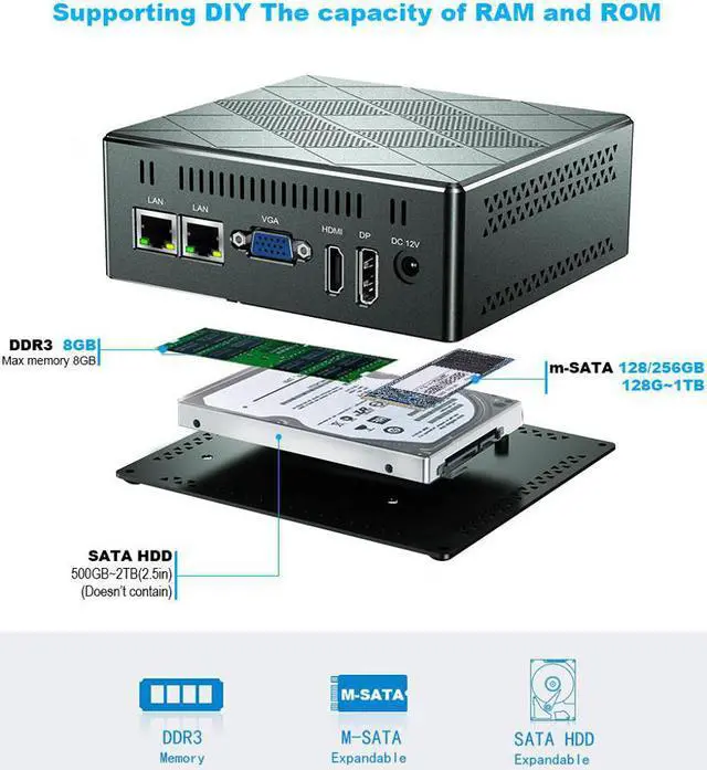 Alt view image 4 of 5 - CK6 Mini Pc Fanless  Core I5 5257U Windows 10 Computer Dual WIFI 1000M Lan 4K HD Desktop pc VS Beelink U57