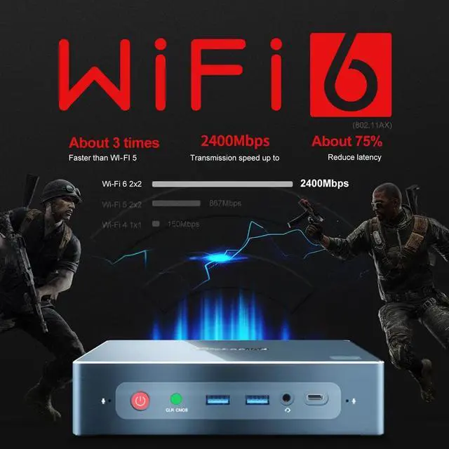 Alt view image 4 of 5 - GT-R Mini PC  Ryzen 5 3550H WIFI6 16+512GB SSD Support Windows 10 Voice Interaction Office PC Gaming Computer TV BOX